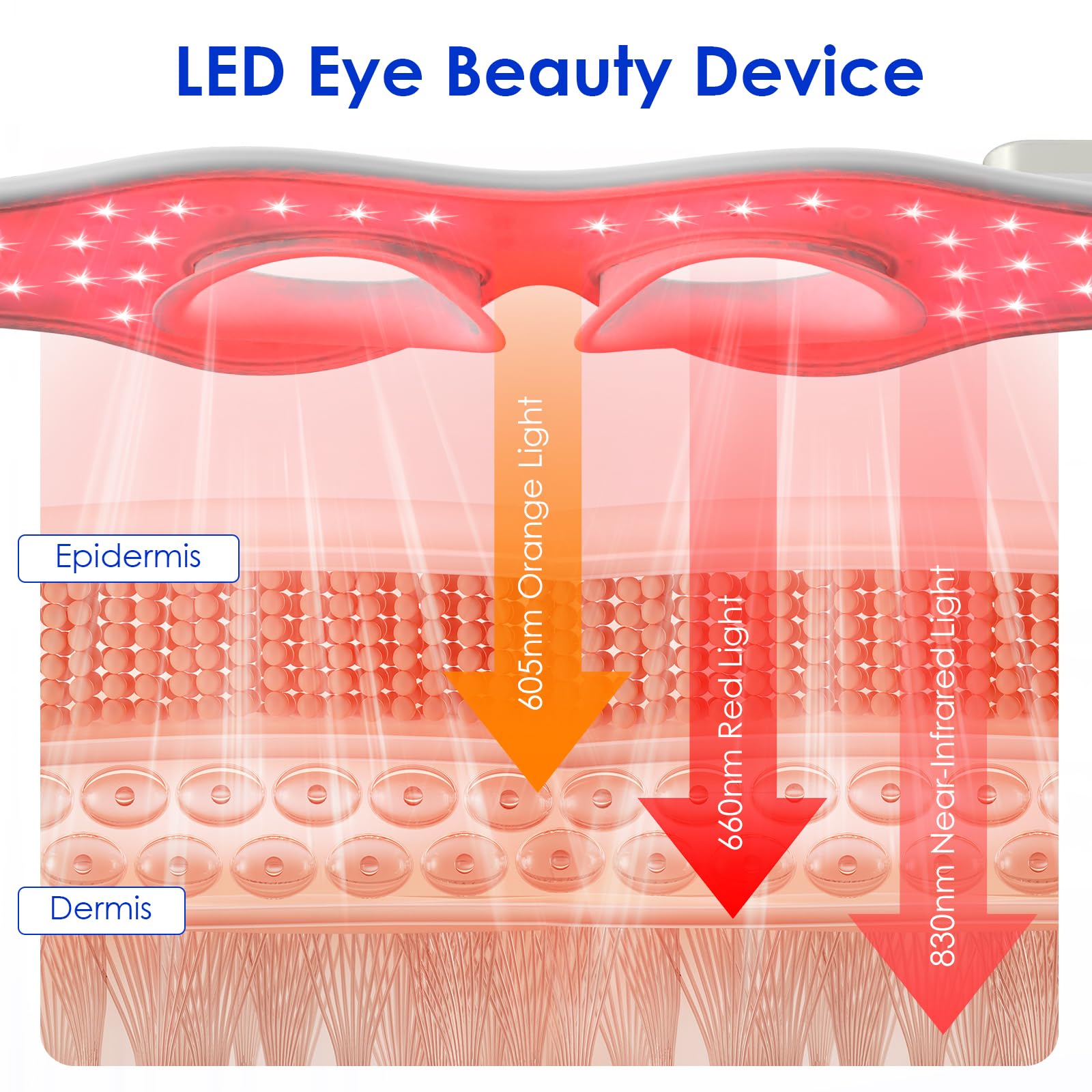 جهاز تدليك العين بالضوء الأحمر - مراجعة Light Therapy Glasses وسعره